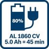 5.0 Ah电池，使用GAL 1860 CV可在80分钟内充电45% 