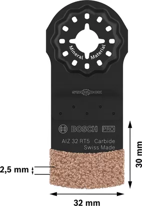 PRO专业系列AIZ 32 RT5